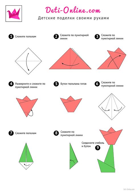Подробная инструкция по созданию тюльпана из бумаги оригами для учеников 3 класса