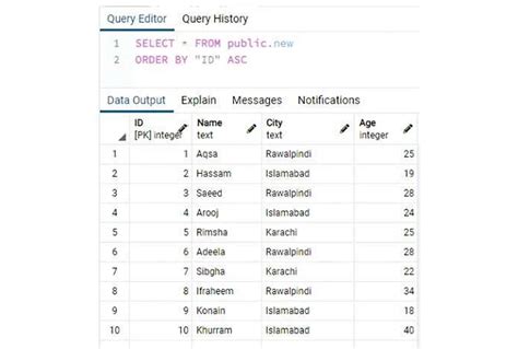 Подробная инструкция по удалению таблицы в postgresql