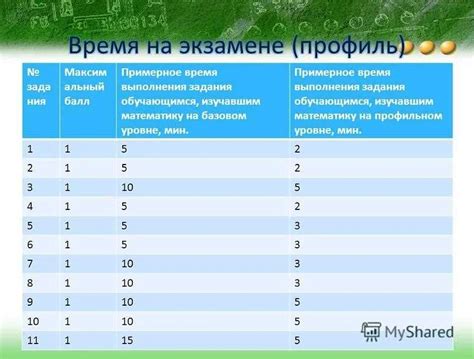 Подробная инструкция по узнаванию баллов