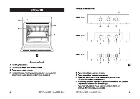 Подробная инструкция по управлению духовкой