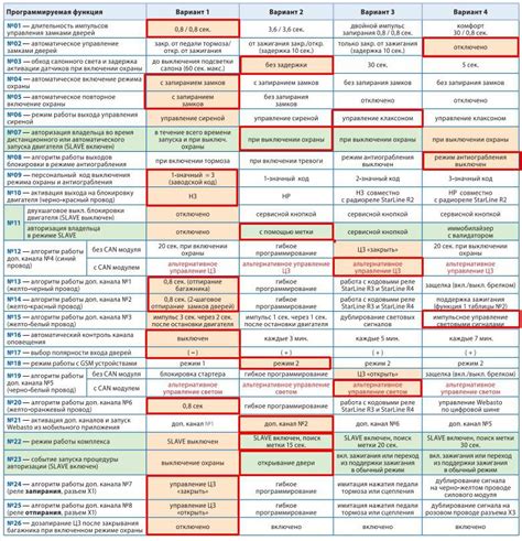 Подробная инструкция по установке и настройке Аиды для игр