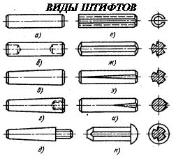 Подробная инструкция по установке штифтов в отверстие