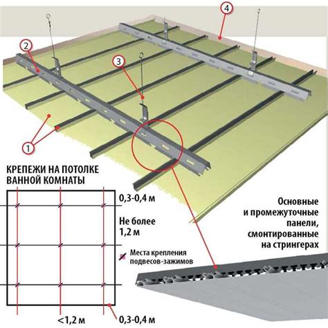 Подробная инструкция с фото и схемой