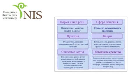 Подробная проработка лица и особенности художественного стиля