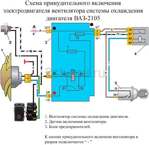 Подробная схема включения