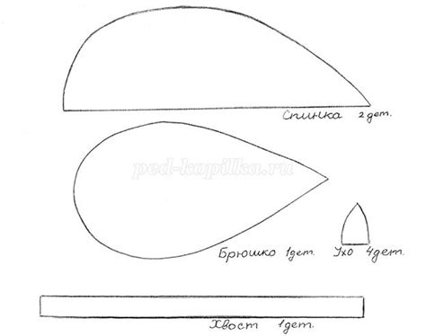 Подробная схема и шаги для настройки