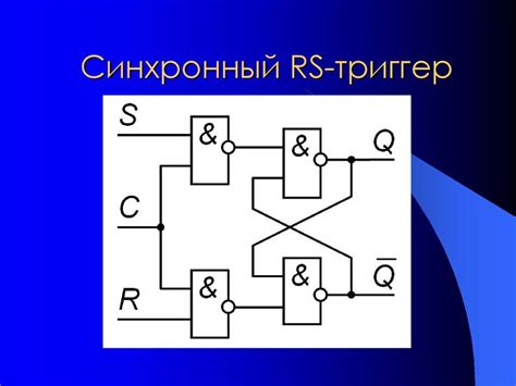 Подробное объяснение принципа работы RS-триггера