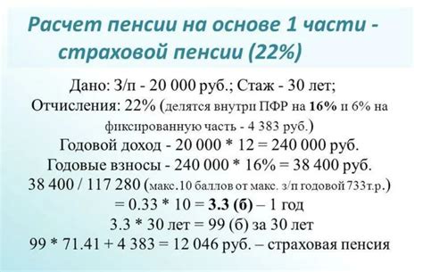 Подробное объяснение расчета пенсии