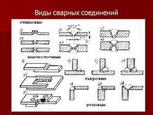 Подробное описание процесса соединения деталей