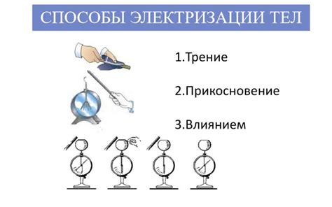 Подробное разъяснение принципа работы громоотводов