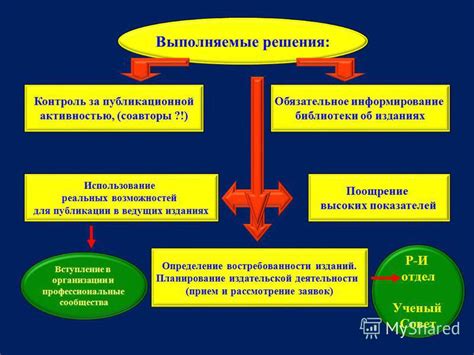 Подробное рассмотрение возможностей наблюдения за активностью