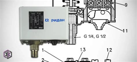 Подробное руководство по эксплуатации реле контроля давления