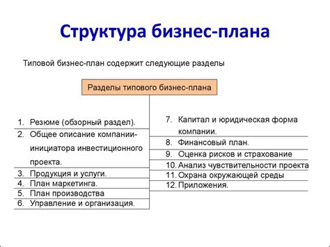 Подробное содержание и структура