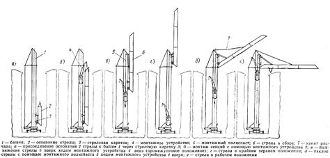 Подробности использования крана КБР 126