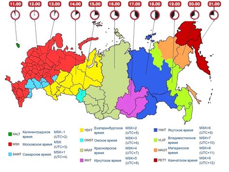 Подробные действия по настройке Кион на местное время