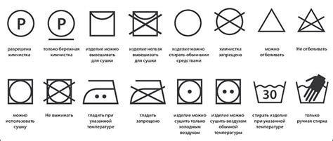 Подробные инструкции по уходу за бязью