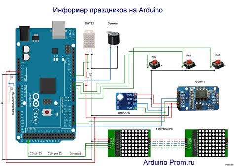 Подробные схемы и скетчи для удобного процесса создания