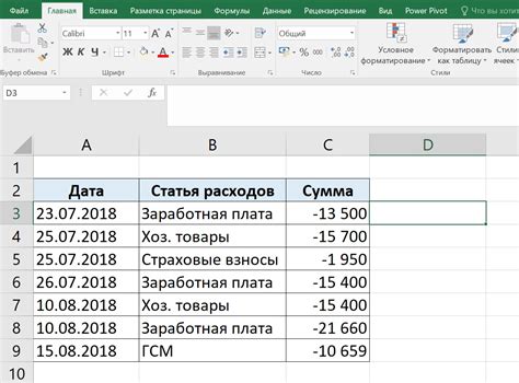 Подробный гайд: выведение ячейки по условию в Excel