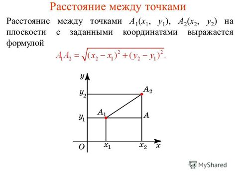 Подробный гайд по созданию плоскости между точками