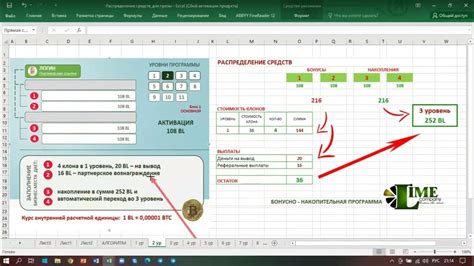 Подробный разбор механизмов алгоритма