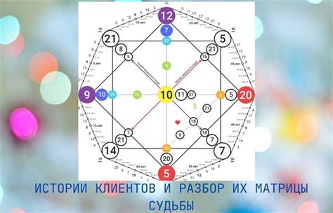 Подсказки и секреты, которые помогут понять загадочные смыслы