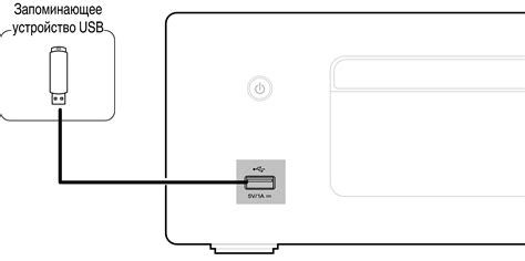 Подсоедините устройство к USB-порту автомагнитолы