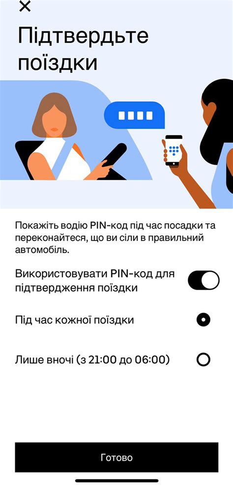 Подтверждение PIN-кода