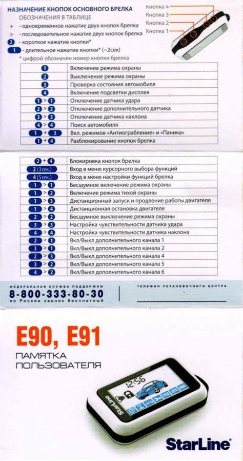 Подходят ли все модели сигнализации StarLine для отключения manual gear