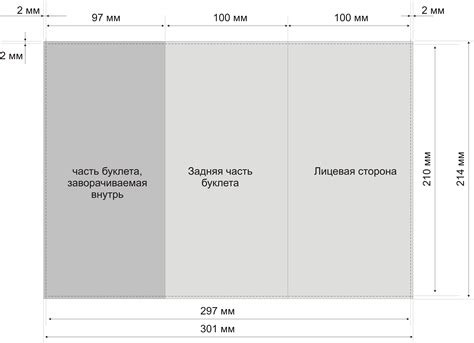 Подходящий формат для буклета