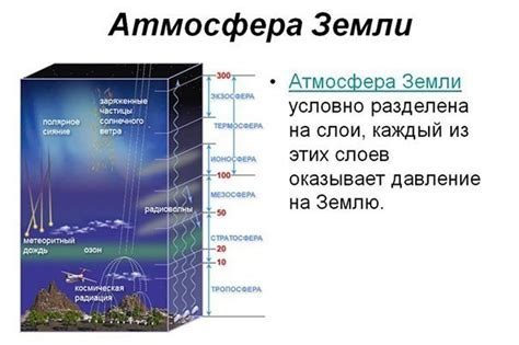 Подчеркивание космической атмосферы