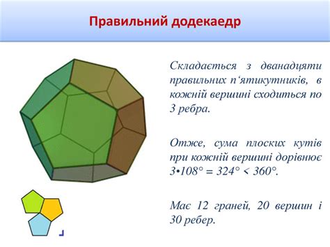 Подчеркивание ребер многогранника