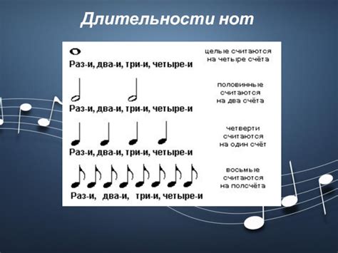 Подчеркивание ритма и динамики музыки