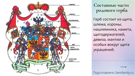 Подчеркивание родового герба и героической истории