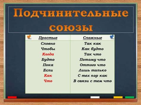 Подчинительные и союзные слова