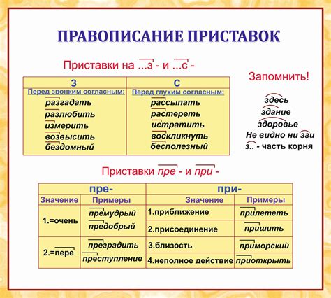 Под какими условиями пишутся слова с приставкой "пере"