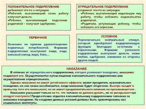 Позитивное и негативное впечатление о встрече