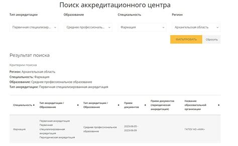 Поиск аккредитационных органов