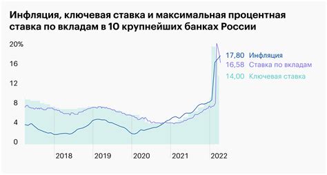 Поиск выгодных предложений на трейд-ботах