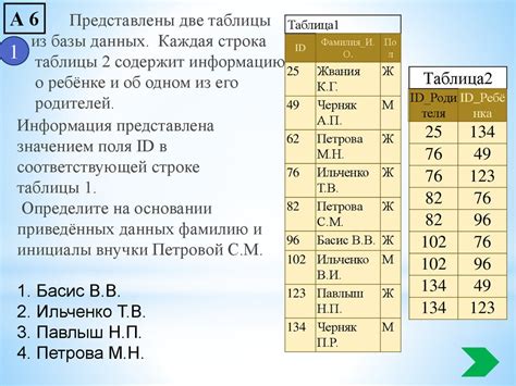 Поиск в архивах и базах данных