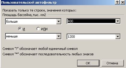 Поиск в списке раздела "Доступ к фонарику"