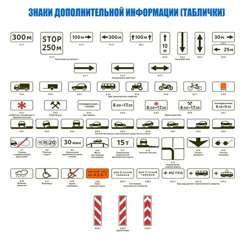 Поиск дополнительной информации для ответов