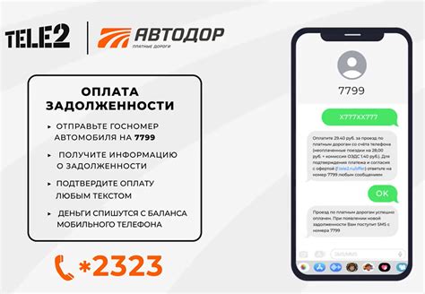 Поиск задолженности по номеру автомобиля