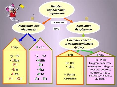 Поиск изображения Ся для использования