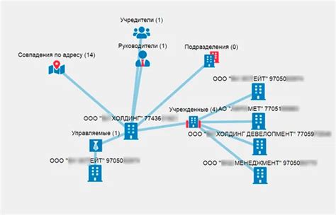 Поиск информации в открытых источниках о сотовых вышках