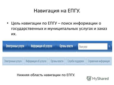 Поиск информации о доступных услугах