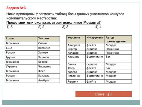 Поиск информации о титулах в онлайн базах данных