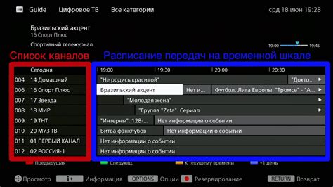 Поиск и добавление каналов в ТВ-гиде