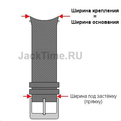 Поиск и открытие крепления ремешка