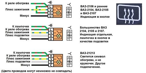 Поиск кнопки включения габаритов