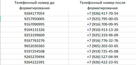 Поиск контактов в WhatsApp с помощью номера телефона